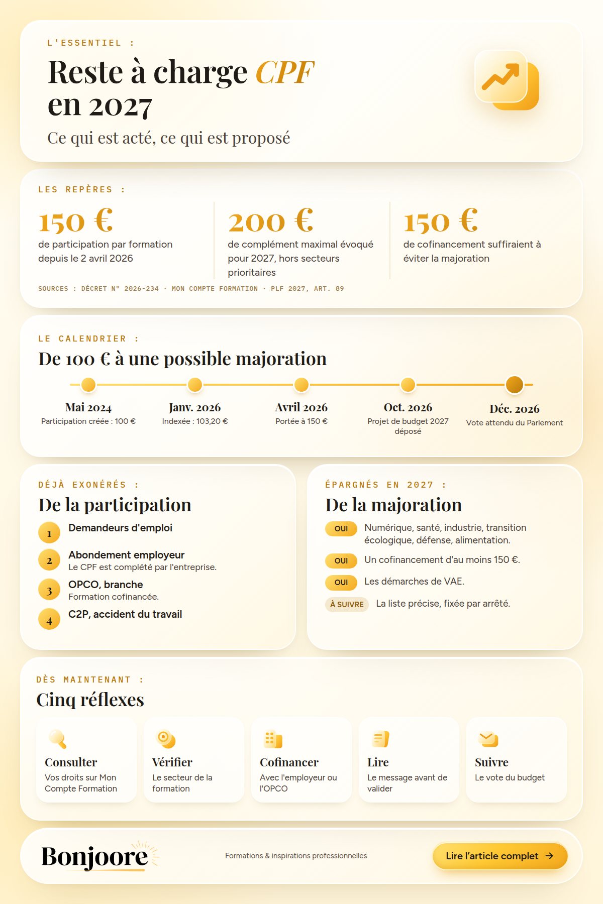 reste à charge CPF récapitulatif